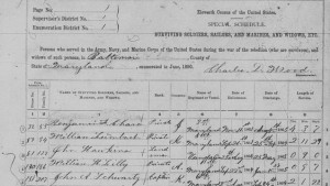 Mormons place 10,000 Civil war records online free.